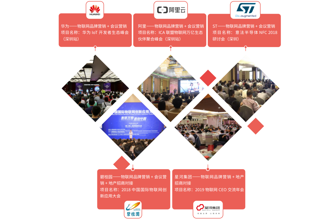 企業(yè)簡(jiǎn)介